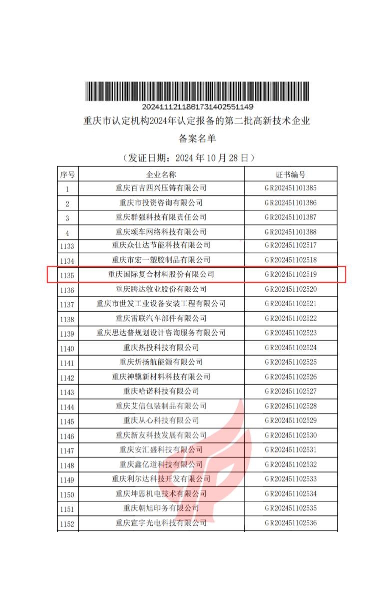 国家高新技术企业复审.jpg